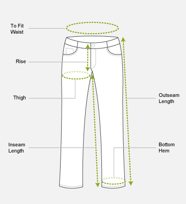 Women's Jeans And Jeggings Size Chart - Zebein India